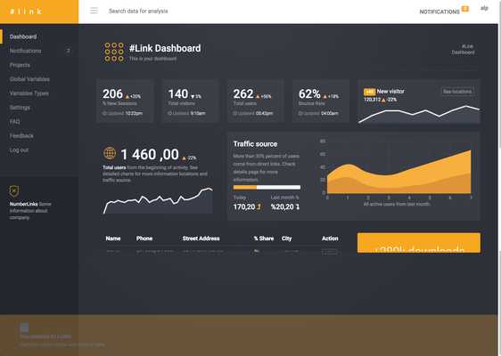 Development of the numberslink project