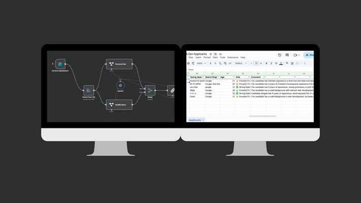 AI Applicant Recruitment Workflow Automation