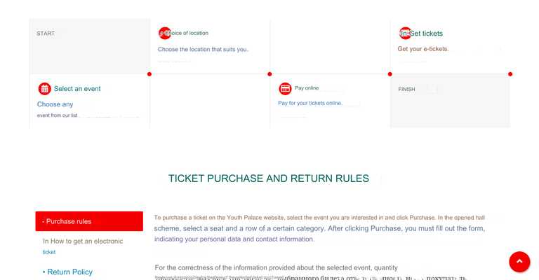 Development of a service for selling electronic tickets to events